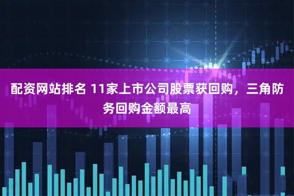 配资网站排名 11家上市公司股票获回购，三角防务回购金额最高